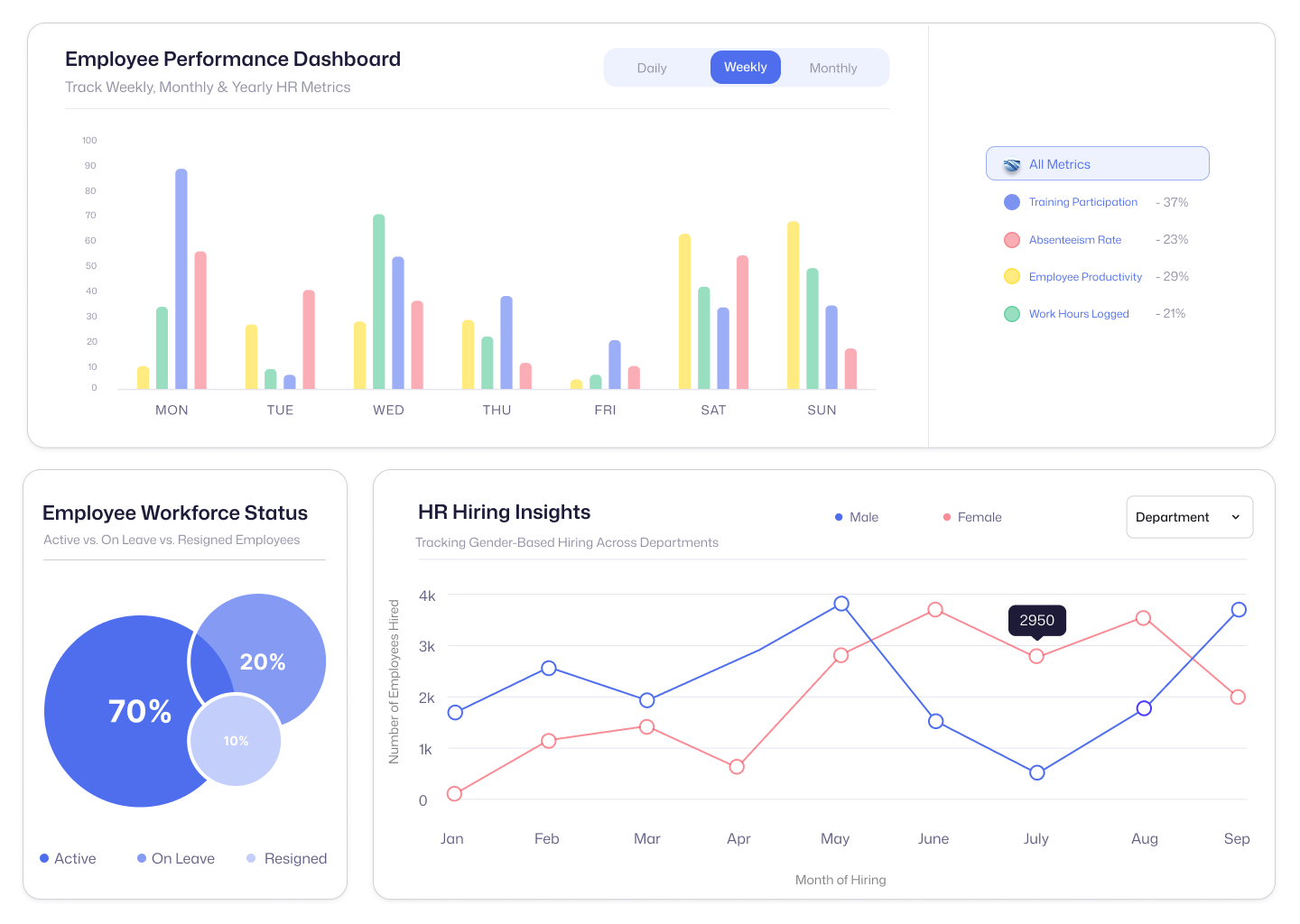 Versatile Course Material Upload